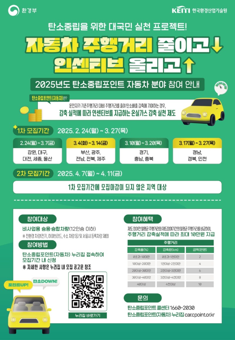 자동차 탄소중립포인트제 참여자 모집… 최대 10만 원 지급.jpg