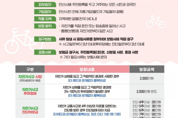 안산시 자전거 사고보험.jpg