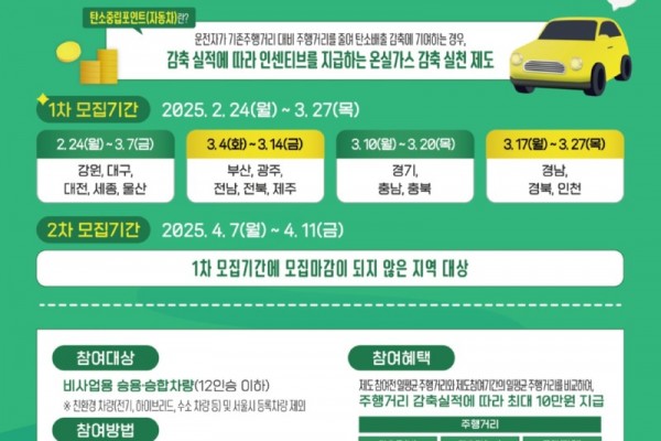 자동차 탄소중립포인트제 참여자 모집… 최대 10만 원 지급.jpg