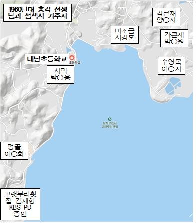 1960년대 결혼한 총각 선생님과 섬색시가 살던 마을 (1).jpg