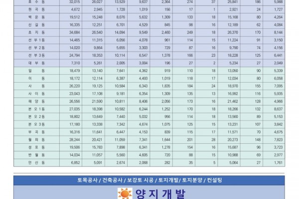 대선 결과표.jpg