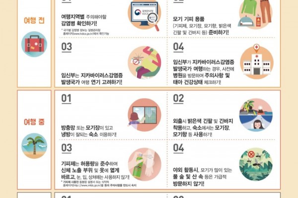 안산시, 국내 지카바이러스 환자.jpg