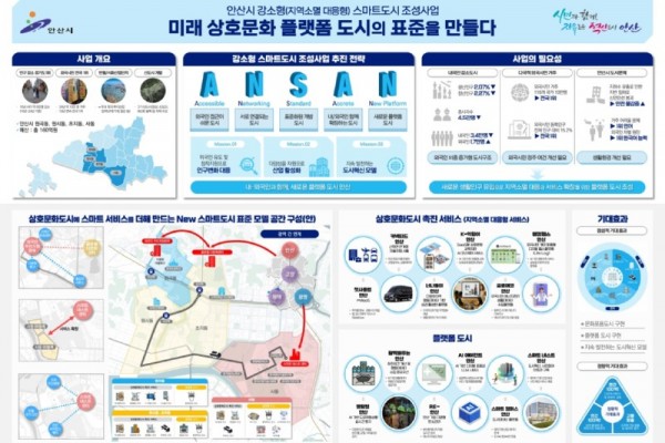 안산시, 상호문화·첨단기술.jpg
