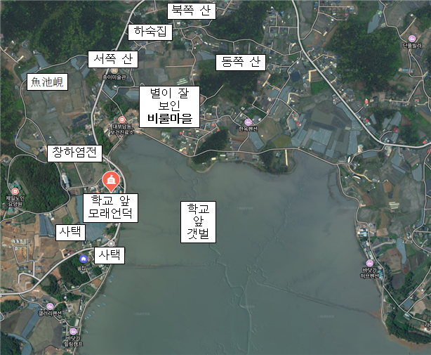 1960년대 그리움이 별처럼 쌓이는 바닷가 학교와 하숙집 마을.png