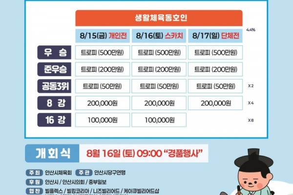 “큐로 하나되는 안산”김홍도배 전국 3쿠션 당구대회 15일 개막.jpg