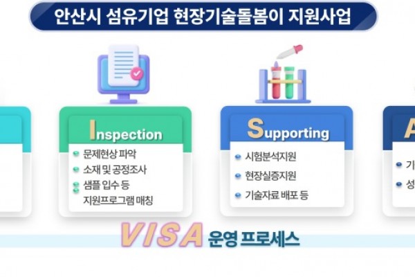 안산시, 현장기술돌봄이 지원사업 기반 섬유기업 수출경쟁력 견인.jpeg