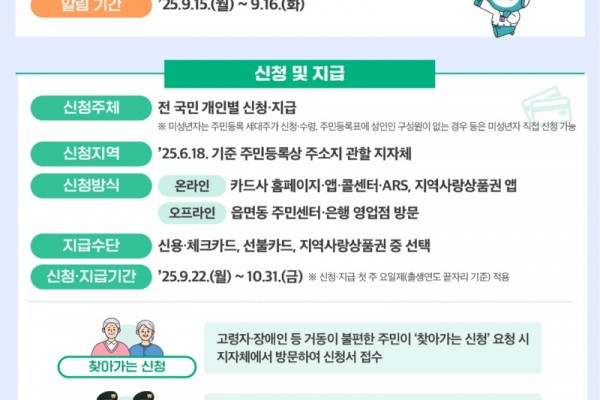 안산시, 민생회복 소비쿠폰 2차 신청 22일부.jpg