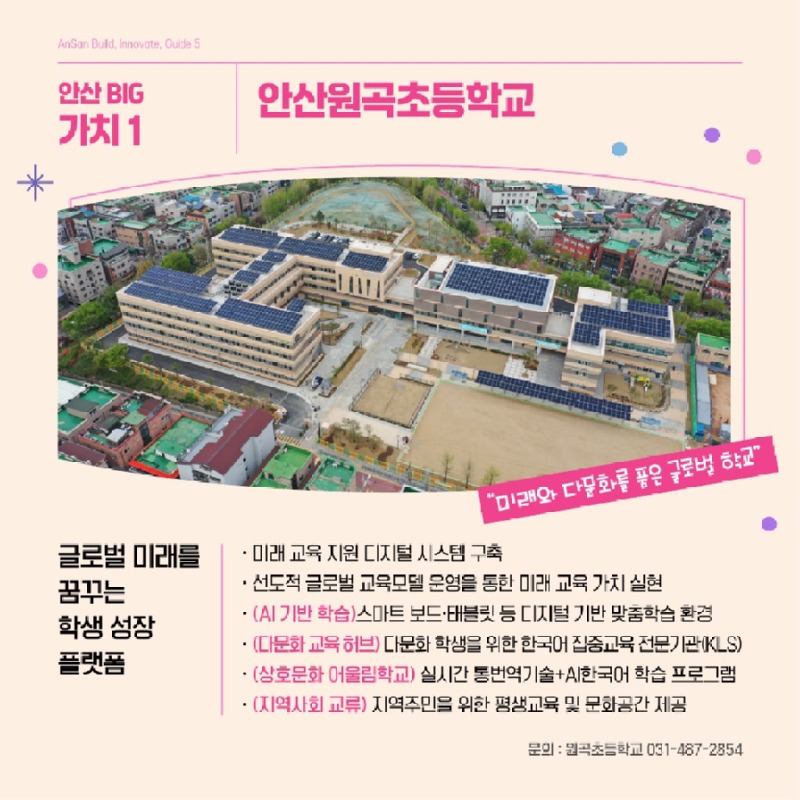 안산 시민이 뽑은 도시를 이끄는 5대 핵심 가치(1).jpg