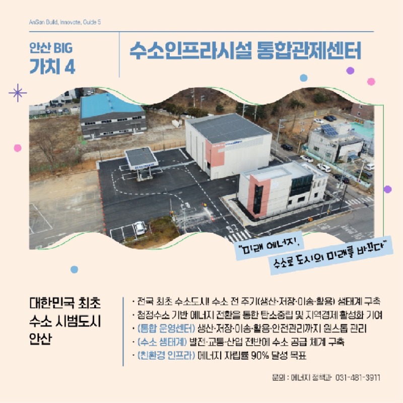 안산 시민이 뽑은 도시를 이끄는 5대 핵심 가치(4).jpg
