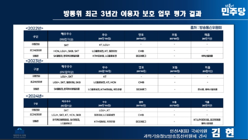 김현 의원 사진 사료 251003_보도자료.jpg