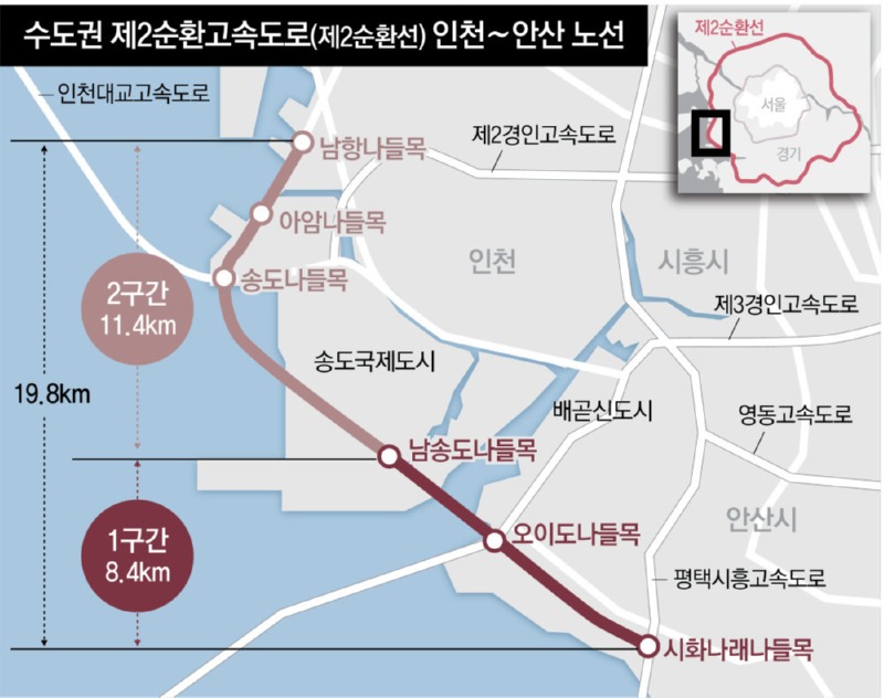 인천 송도 구간 사진.jpg