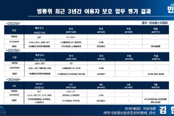 김현 의원 사진 사료 251003_보도자료.jpg