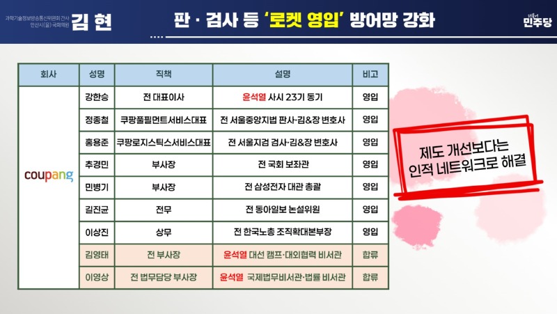 1김현 의원 _PPT).jpg